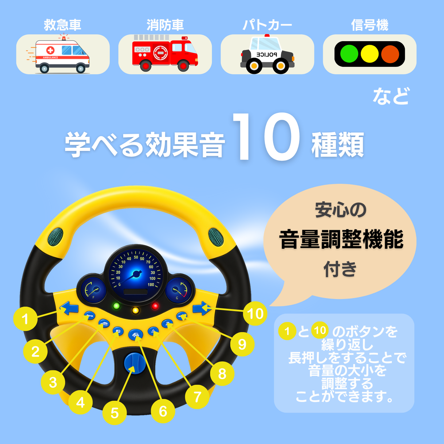 CocoPon ハンドルおもちゃ 音量調整可能 リアル 助手席 車用 ベビーカー チャイルドシート