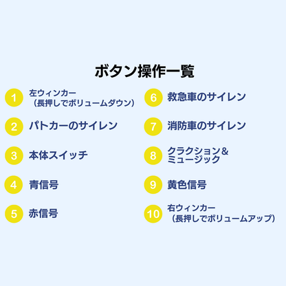 CocoPon ハンドルおもちゃ 音量調整可能 リアル 助手席 車用 ベビーカー チャイルドシート