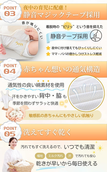 選ばれる理由3-5 静音マジックテープ・背中と脇のメッシュ通気構造・洗えてすぐ乾く